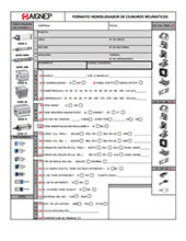 Cilindros Neumáticos