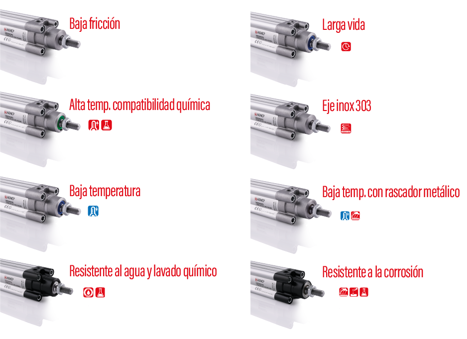 FRL Evo L evoluzione continua